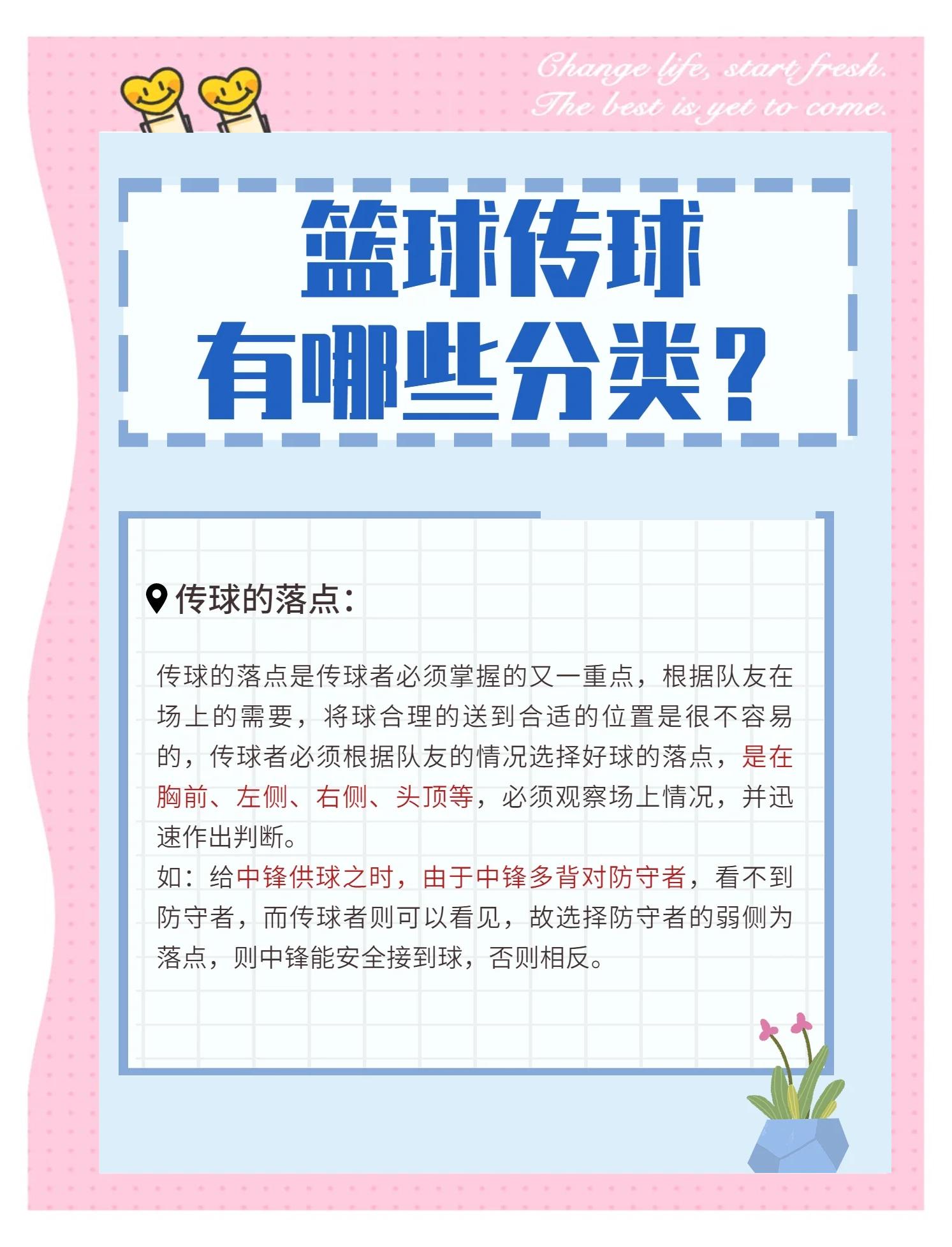 篮球运动技术讨论热度高，球员技术提升成焦点的简单介绍